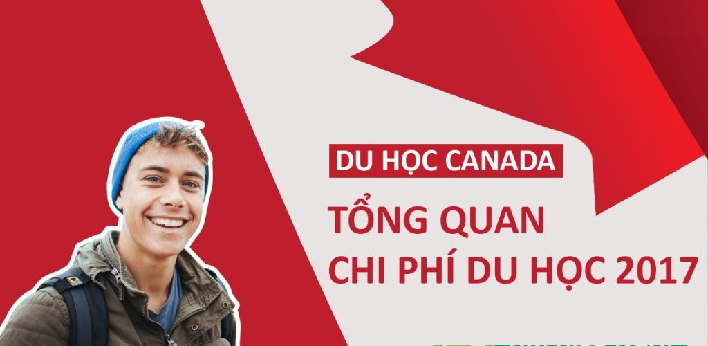 Prosfa Tư vấn Du học Hàng đầu Việt Nam