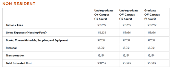 business-analytics-tai-auburn-university-2.jpg